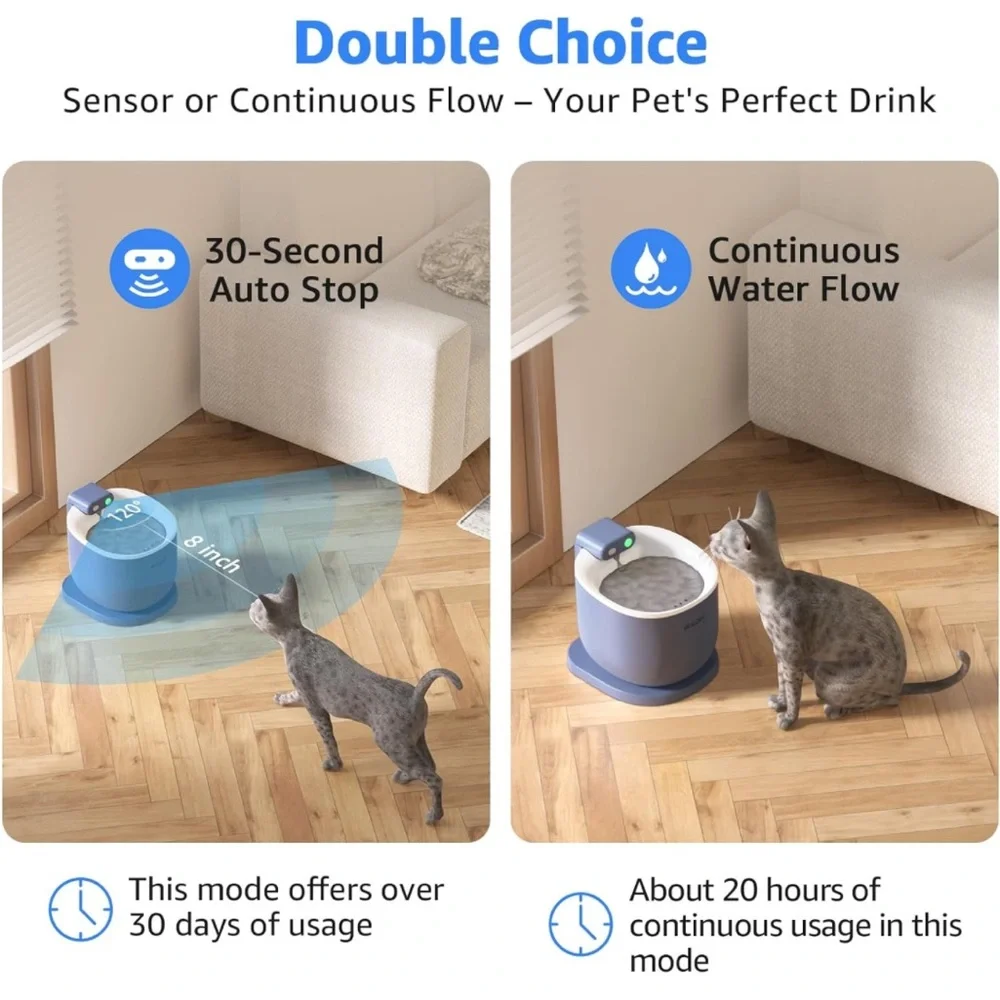 Els Pet Automatic Water Fountain
